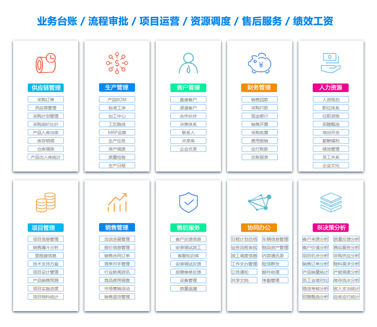 浙江客户资料管理系统 浙江客户资料管理系统